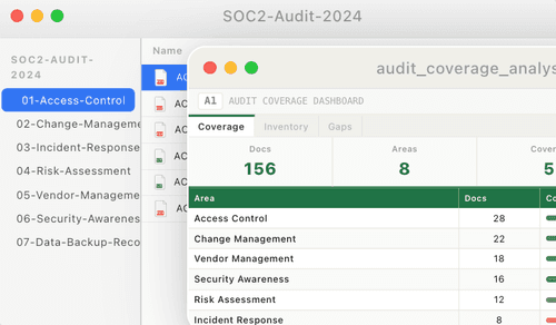 Official Claude compliance-audit screenshot showing organized audit preparation